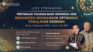 Arahan Jokowi Di Pertemuan Tahunan Bank Indonesia 2020