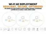 Aruba Luncurkan Solusi Wi-Fi 6E Kelas-Enterprise Pertama di Industri
