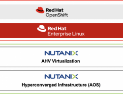 Kolaborasi Red Hat dan Nutanix  Siap Menyediakan Solusi Open Hybrid Multicloud