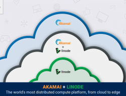 Akamai Akuisisi Linode untuk Menyediakan Platform Ramah Pengembang untuk Membangun, Menjalankan, dan Mengamankan Aplikasi
