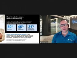 Studi Zebra Technologies :  Hanya 4 dari 10 Pembeli Percaya Perusahaan Retail Bisa Memenuhi Pesanan Seperti yang Dijanjikan