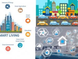 Cerdas Berhuni Untuk Hidup Lebih Sehat