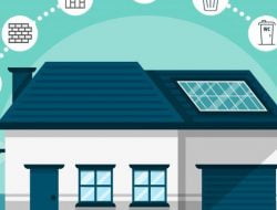 Rumah Sehat Rumah Tepat