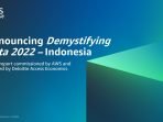 Survey AWS  :  Pemanfaatan Kekuatan Data Menciptakan Peluang Bisnis sebesar Rp 650 miliar  per Tahun di Indonesia