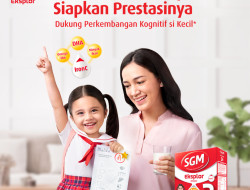 Inilah Tips yang Harus  Dilakukan Para Bunda  Menghadapi Hari Pertama Anak Masuk  Sekolah