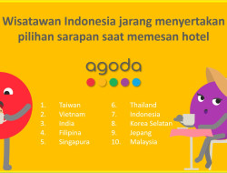 Agoda Mengungkap Peringkat Sarapan Wisatawan Asia