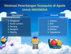 Agoda Ungkap Destinasi Penerbangan Terpopuler bagi  Wisatawan Indonesia