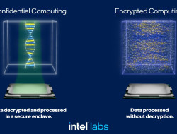 Intel Innovation 2023: Mengakselerasi Konvergensi AI dan Keamanan