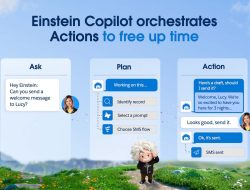 Salesforce Perkenalkan 3 Inovasi AI dan Data Tepercaya: Einstein Copilot, Einstein 1 Studio, dan Data Cloud Spring ‘24 untuk Bisnis