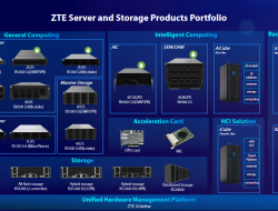 Dorong Akselerasi Transformasi Digital dan Cerdas di Berbagai Industri, ZTE Perkenalkan Solusi Infrastruktur Komputasi End-to-End