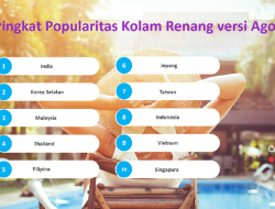 Peringkat Popularitas Kolam Renang versi Agoda