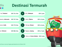 Agoda: Surakarta Jadi  Destinasi Termurah untuk Liburan Akhir Tahun , Diantara Negara Tetangga