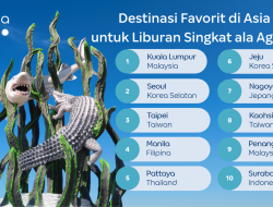 Agoda: Surabaya Masuk 10 Destinasi  Liburan Singkat Terbaik Asia