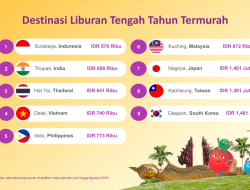 Surabaya Merajai Daftar Destinasi Liburan Tengah Tahun Terjangkau di Asia versi Agoda