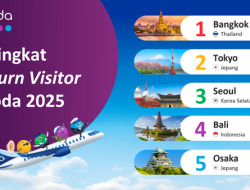 Bali Masuk Daftar Kota Paling Sering Dikunjungi Ulang di Asia versi Agoda 2025