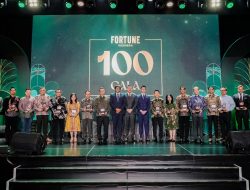 Danamon Kembali Masuk dalam Daftar Fortune Indonesia 100 Tahun 2025