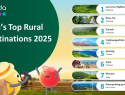 Agoda Umumkan Destinasi Wisata Alam Terbaik di Asia: Puncak Masuk Tiga Besar Favorit Dataran Tinggi