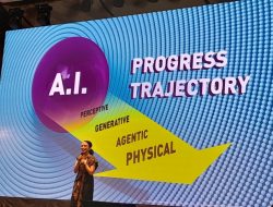 Sei-katsu-sha Lab 2025: Ungkap Tren Perubahan Perilaku Middle Class