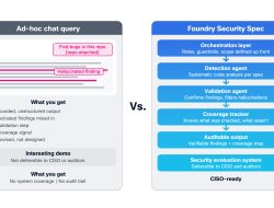 Cisco Umumkan Foundry Security Spec