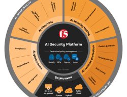 F5 Meluncurkan AI Security Platform untuk Membantu Pemimpin Keamanan Mengendalikan Risiko Enterprise AI