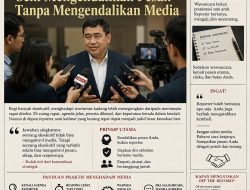 Ketika Eksekutif Berhadapan dengan Reporter