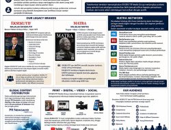 EKSEKUTIF MEDIA GROUP