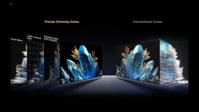 TCL C7L SQD-Mini LED TV